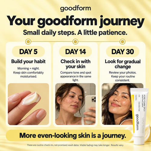 Good Form Dark Spot Cream