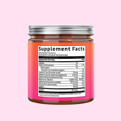 Bears With Benefits Gummies