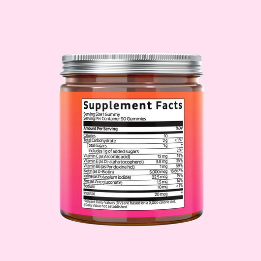 Bears With Benefits Gummies