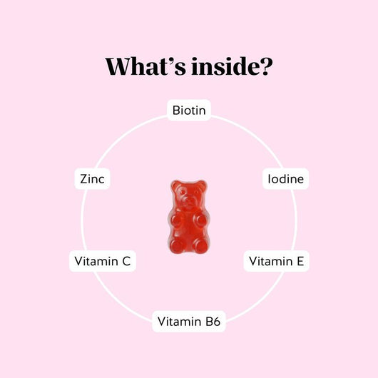 Bears With Benefits Gummies