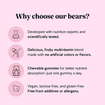 Bears With Benefits Gummies
