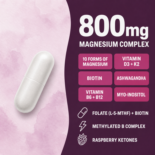 Sporé Magnesium Complex for Women | 20-in-1 Formula