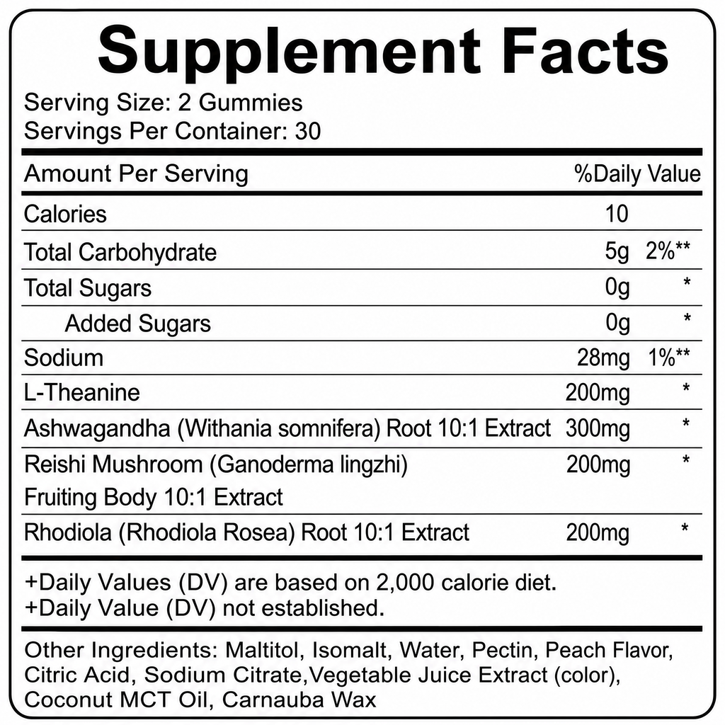 Miracle Gummies